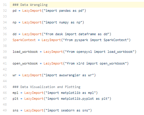 Pyforest includes many import statements.